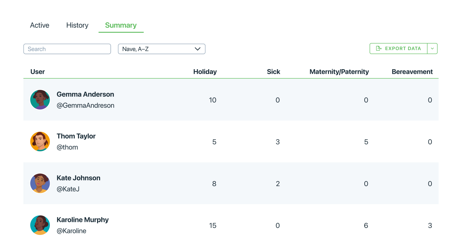 Overview screen 1 leave